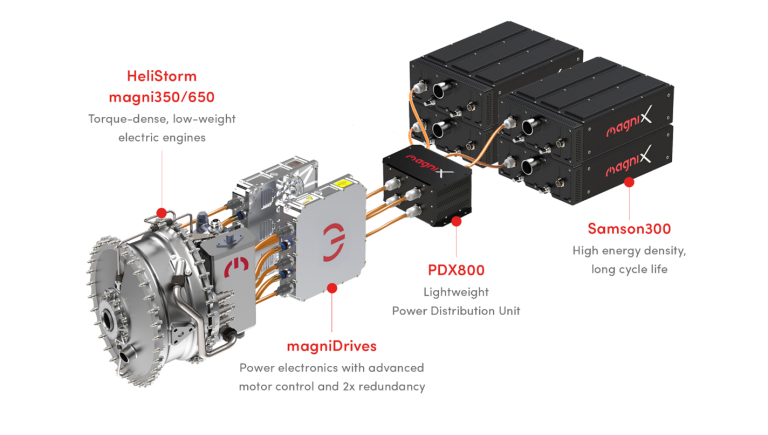 magniX Develops “E-Engine” for Helicopters - Magnetics Magazine